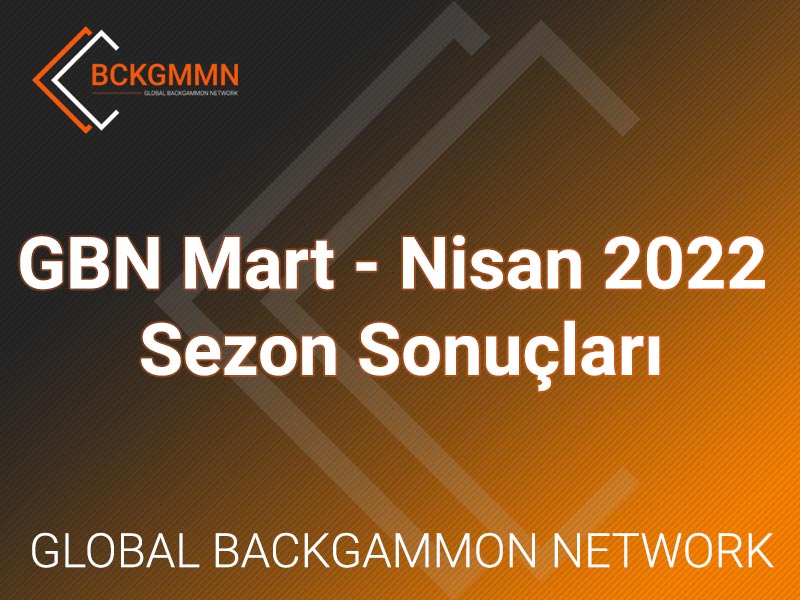 Bckgmmn GBN Mart - Nisan 2022 Sezon Sonuçları